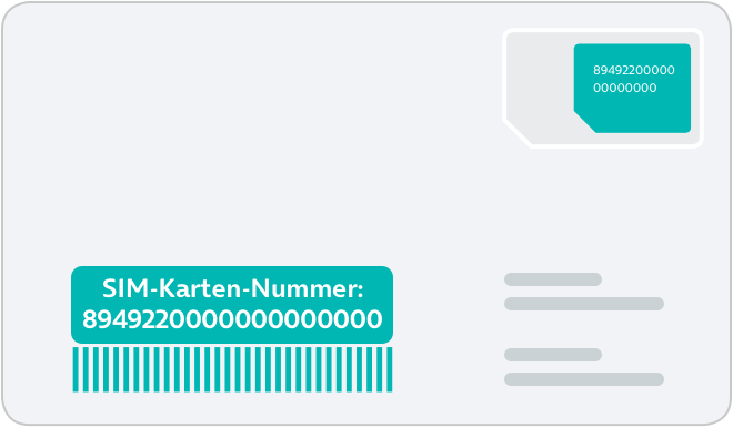 Wie aktiviere ich meine SIM-Karte?